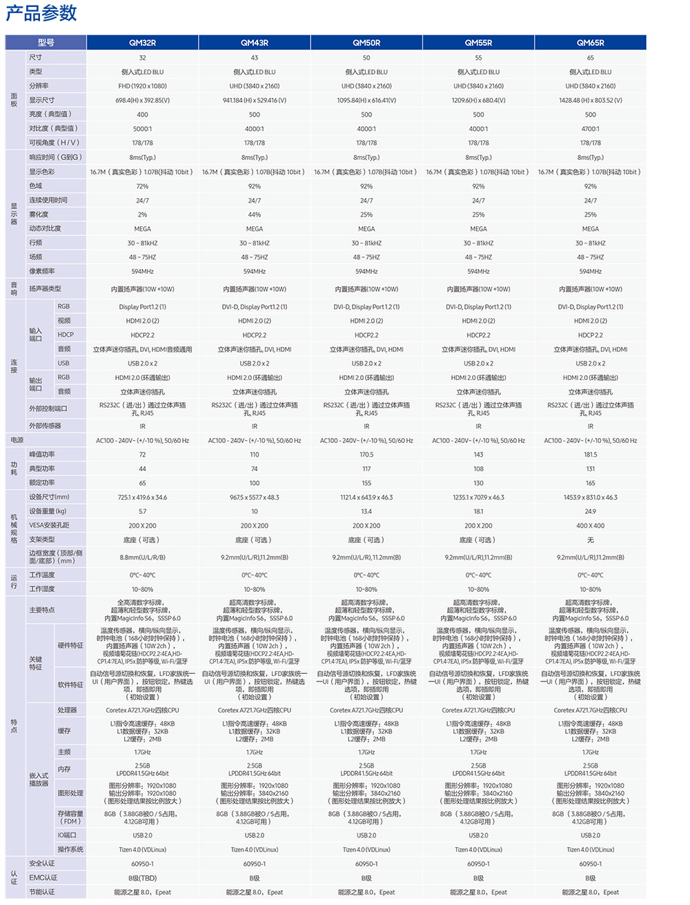 1_QMR&QBR&QM85R&QM98T彩頁(yè)中文版-2_01.jpg