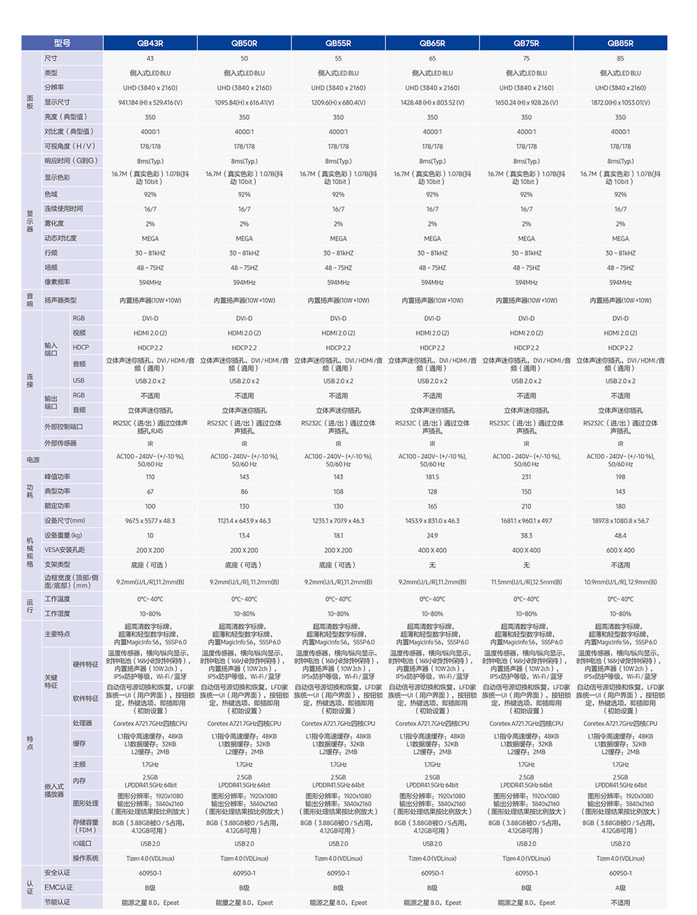 1_QMR&QBR&QM85R&QM98T彩頁(yè)中文版-2_03-04.jpg